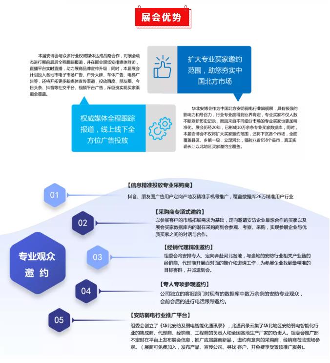 2022第21屆華北社會公共安全產(chǎn)品博覽會招商正式啟動